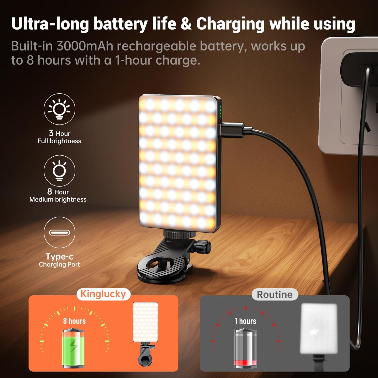 Kinglucky [Upgrade] Selfie Light with Eye-Friendly LED Bedas [Long Battery Life] 3000mAh Rechargeable Phone Light Content Creator Essentials Selfie Light for iPhone, Camera, Laptop, Phone Light Clip