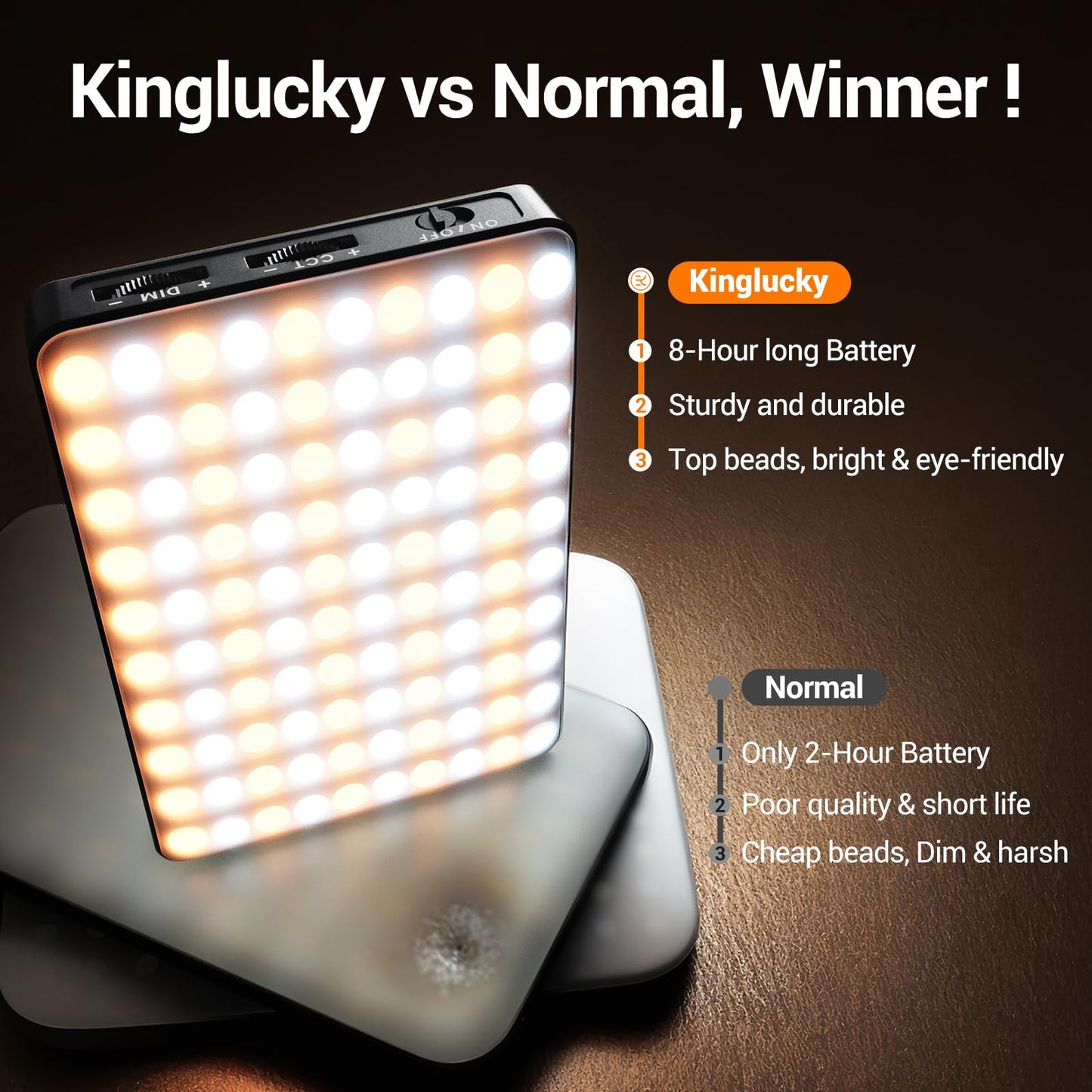 Kinglucky [Upgrade] Selfie Light with Eye-Friendly LED Bedas [Long Battery Life] 3000mAh Rechargeable Phone Light Content Creator Essentials Selfie Light for iPhone, Camera, Laptop, Phone Light Clip